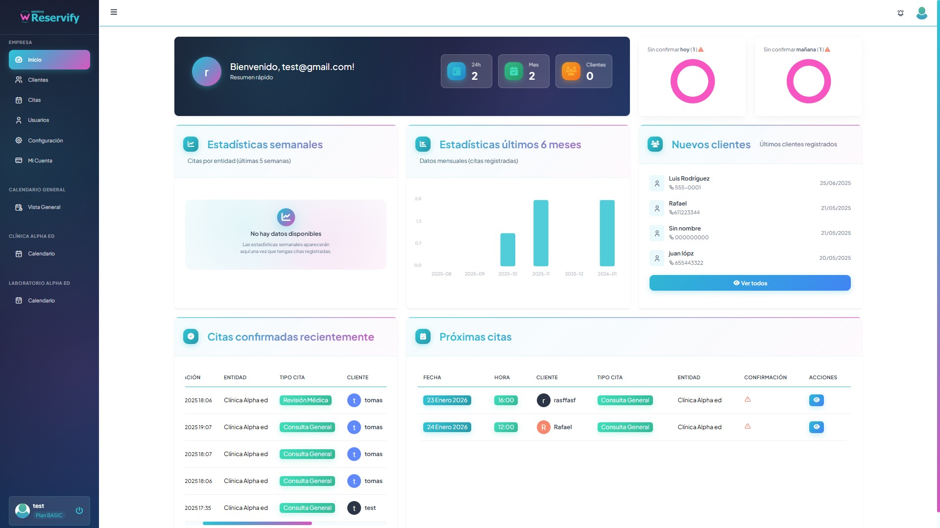 Wemvy Reservify Dashboard