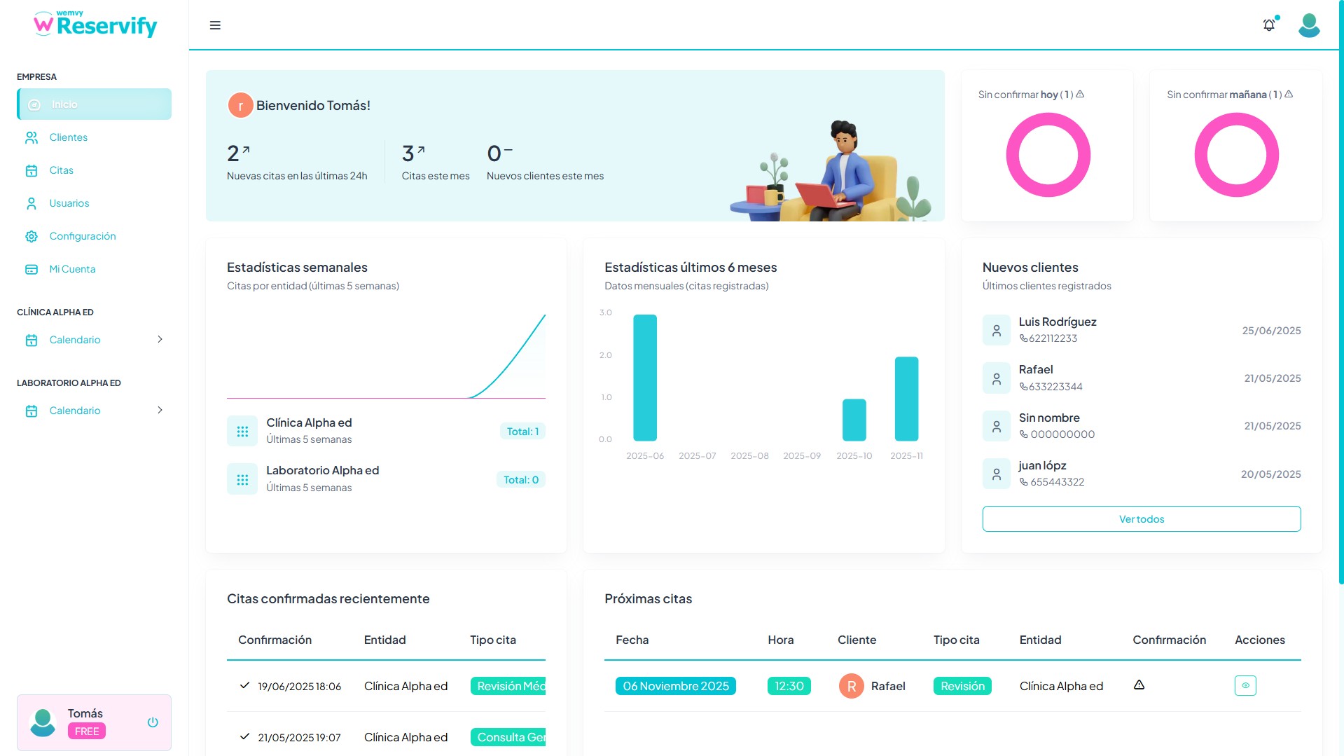 Wemvy Reservify Dashboard