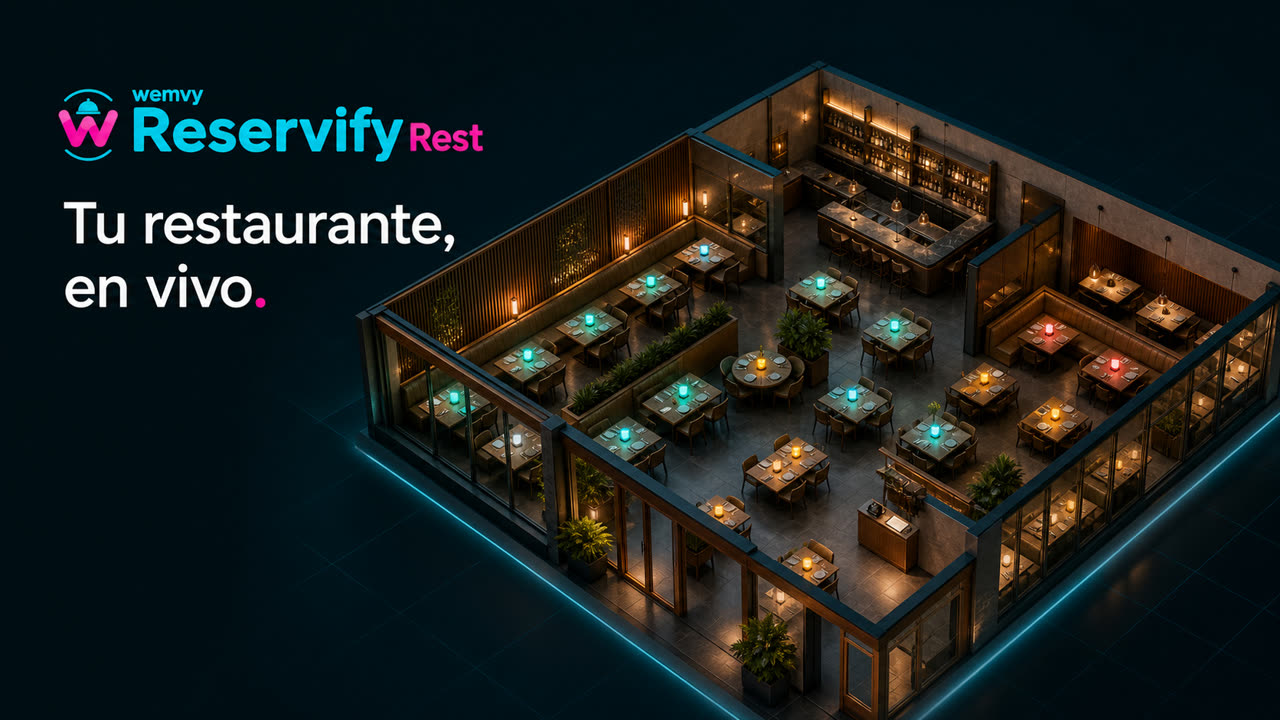 Reservify Rest, gestión de reservas y sala para restaurantes